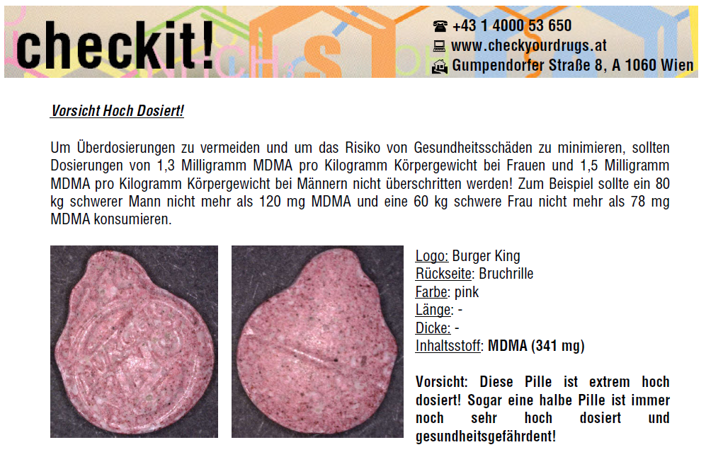 Pillenwarnung von Checkit! in Wien (Dezember 2014)