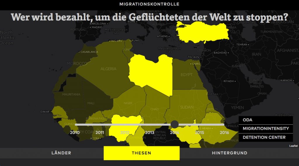 Screenshot migration-control.taz.de